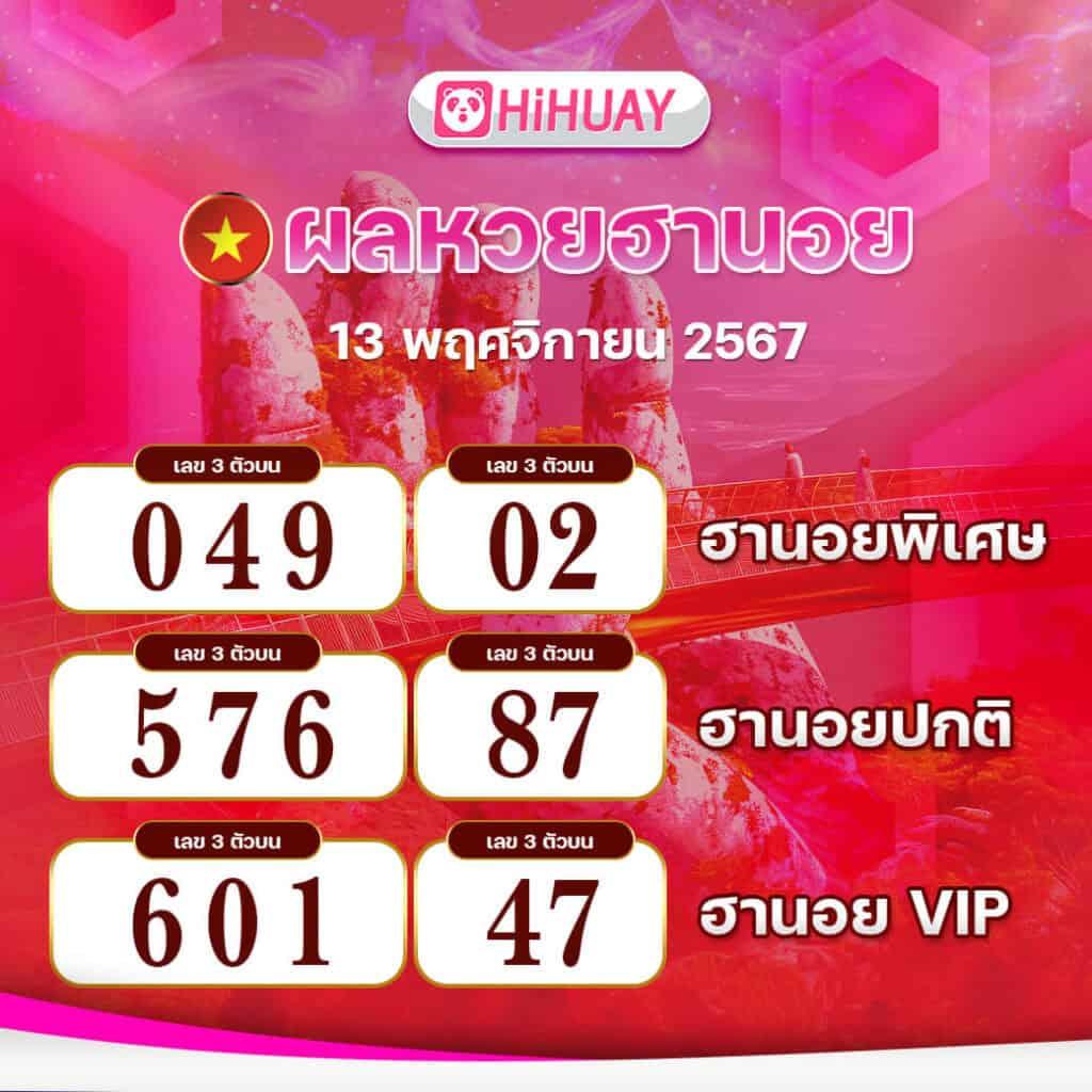 สลากพลัส เว็บเดิมพันล่าสุด มั่นคง ปลอดภัย ฝากถอนสะดวกตอบโจทย์ปี 2024