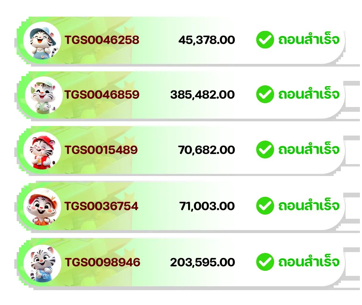 หวานหมู569 สล็อต เว็บตรง ไม่ผ่านเอเย่นต์ เกมสนุก ลุ้นรางวัลจริง