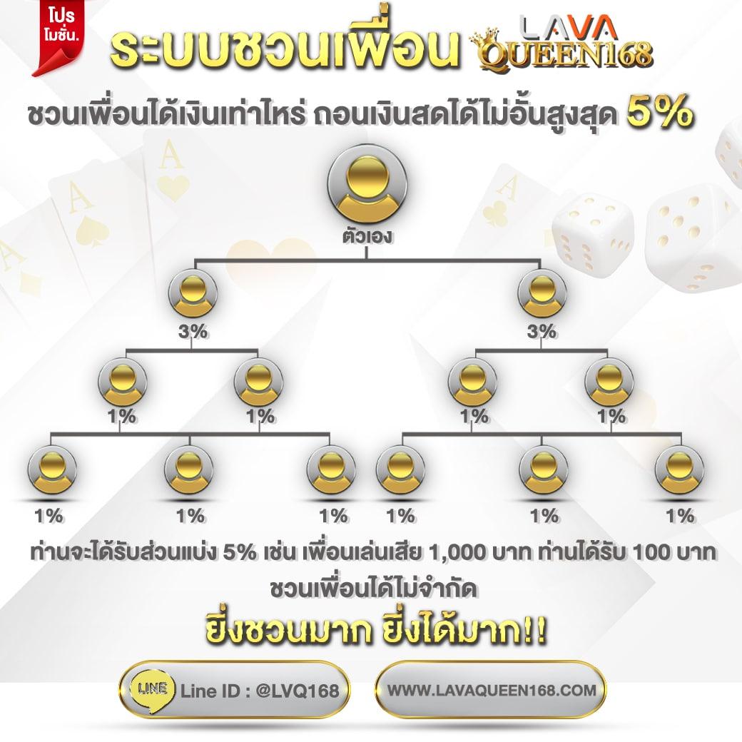 เดิมพันง่ายๆ กับ ผลบอลสด999 ลุ้นผลสดทุกแมตช์ในไทยตอนนี้