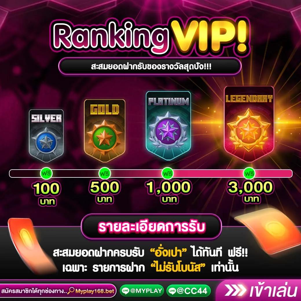 เดิมพันออนไลน์กับ ดับโกสัมพี ศูนย์รวมเกมสล็อตและเกมคาสิโนสุดฮิตในไทย