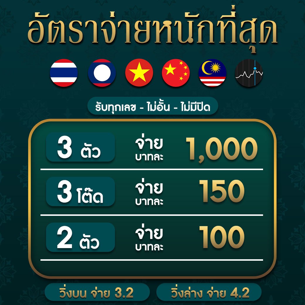 เล่นสล็อตฟรี PG เล่นง่าย จบในเว็บเดียว เดิมพันปลอดภัย 2024