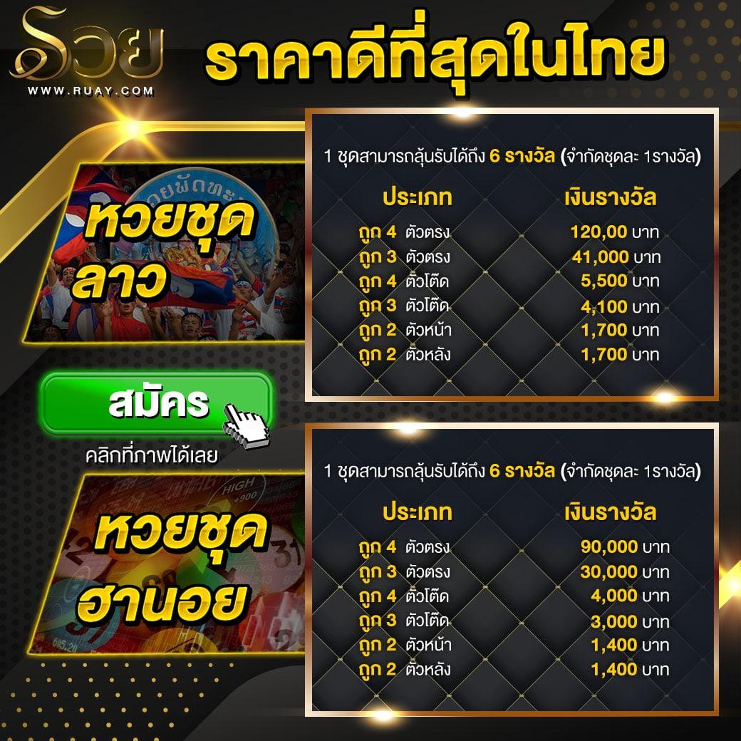 เล่นสล็อตออนไลน์กับ pgสล็อต168 รับโปรโมชั่นสุดคุ้ม พร้อมเทคนิคทำเงินง่าย