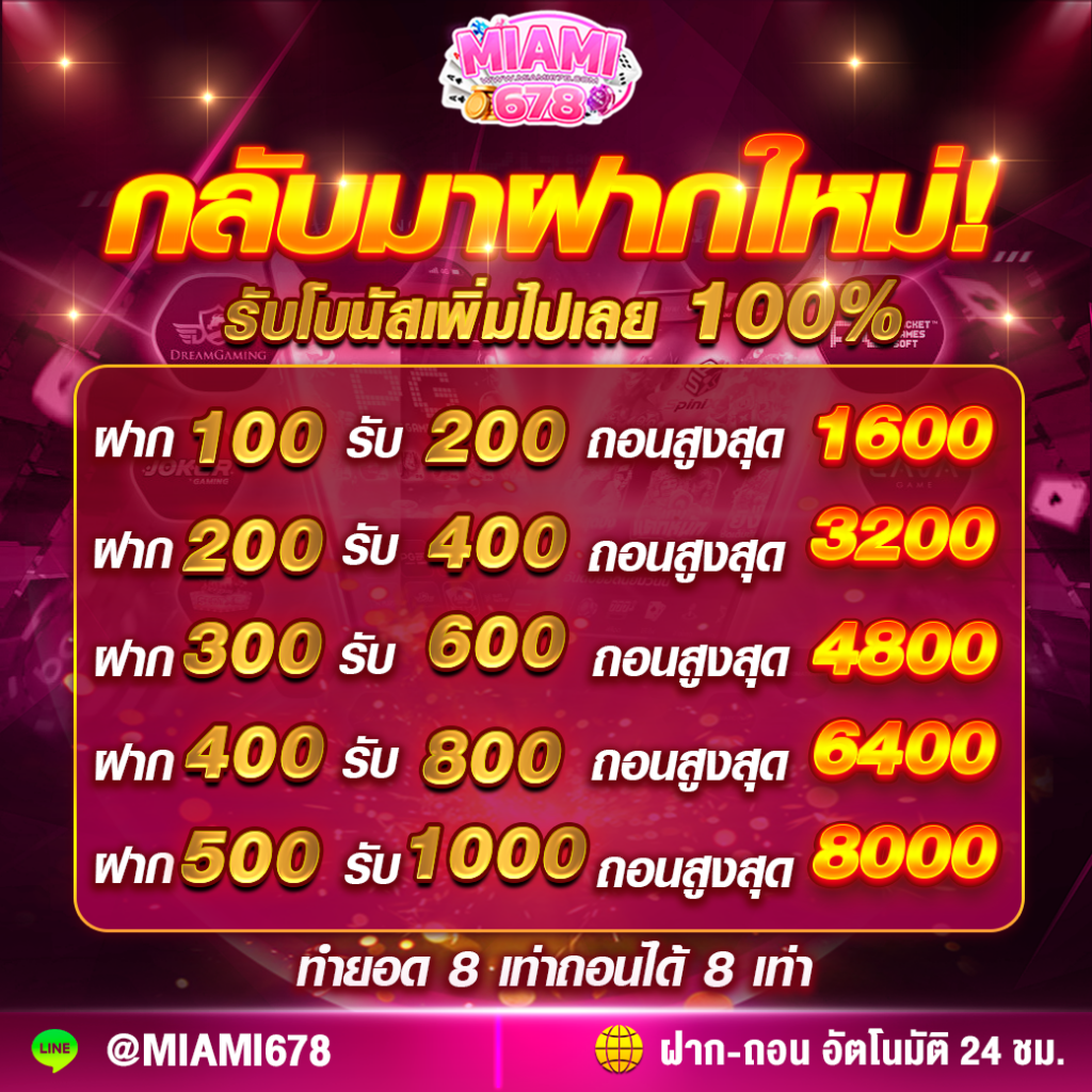 เล่นเกมสล็อต PG Oscar Slot บนเว็บตรง มั่นใจทุกการเล่นเต็มอิ่มในทุกเกม