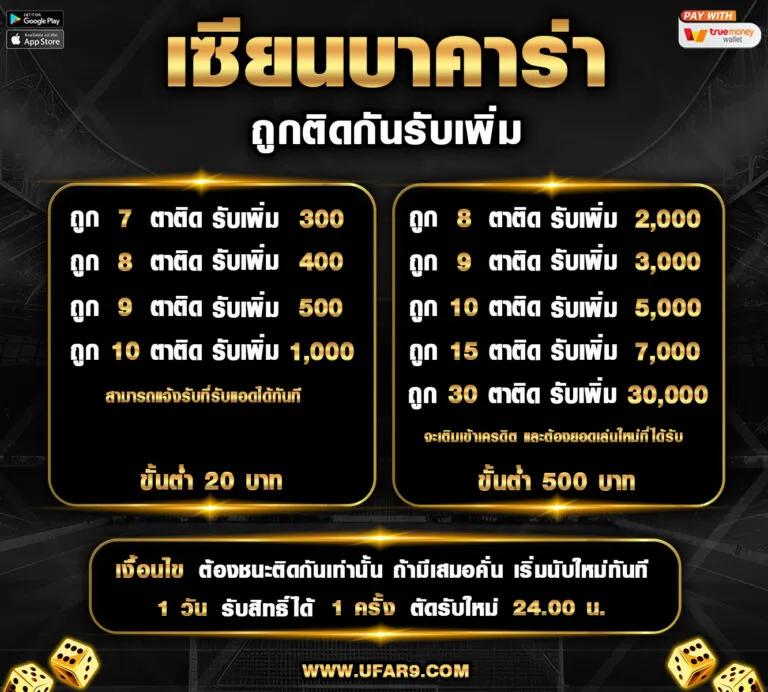 เว็บ สล็อต อันดับ 1 รวมเกมสล็อตใหม่ล่าสุด โบนัสแตกง่าย ค่ายชั้นนำ