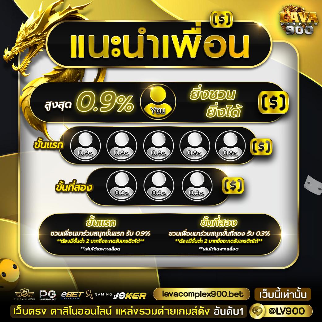 เว็บ สล็อต ใหญ่ ๆ เกมใหม่ล่าสุด ลงทุนง่าย จ่ายจริง รวดเร็ว