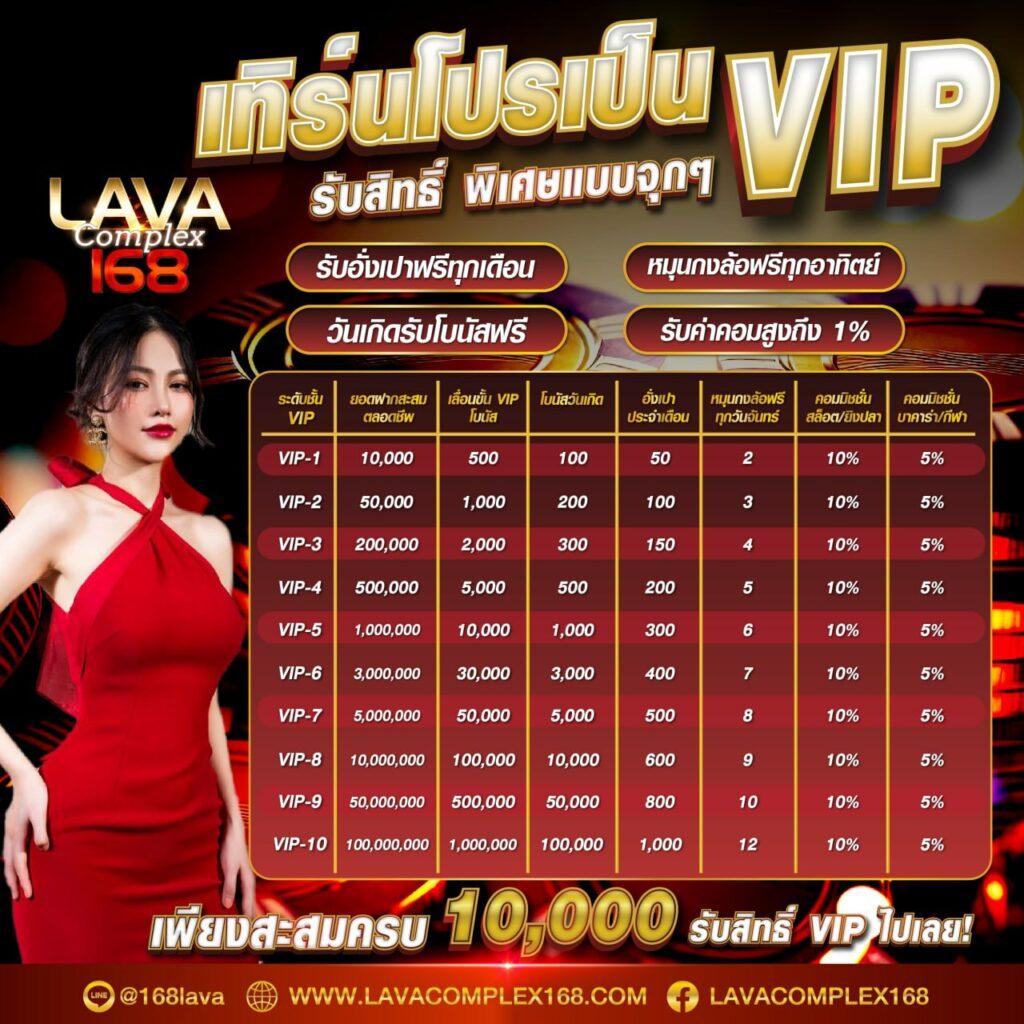 เว็บสล็อต wowc4 เล่นง่าย จ่ายจริง มาพร้อมโบนัสสุดคุ้ม