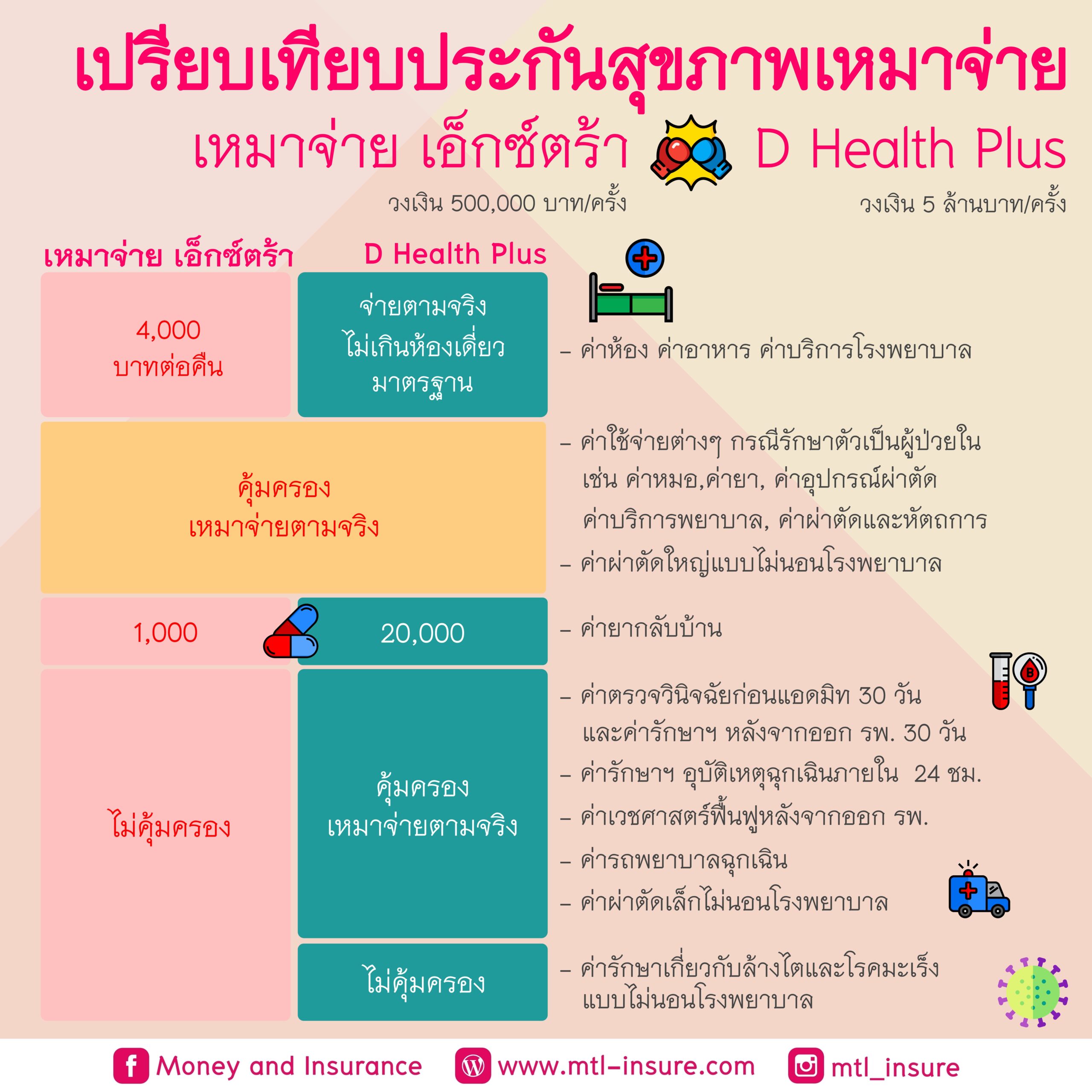 แพลตฟอร์มสล็อตออนไลน์ PG7777 มาตรฐานระดับโลก 2024
