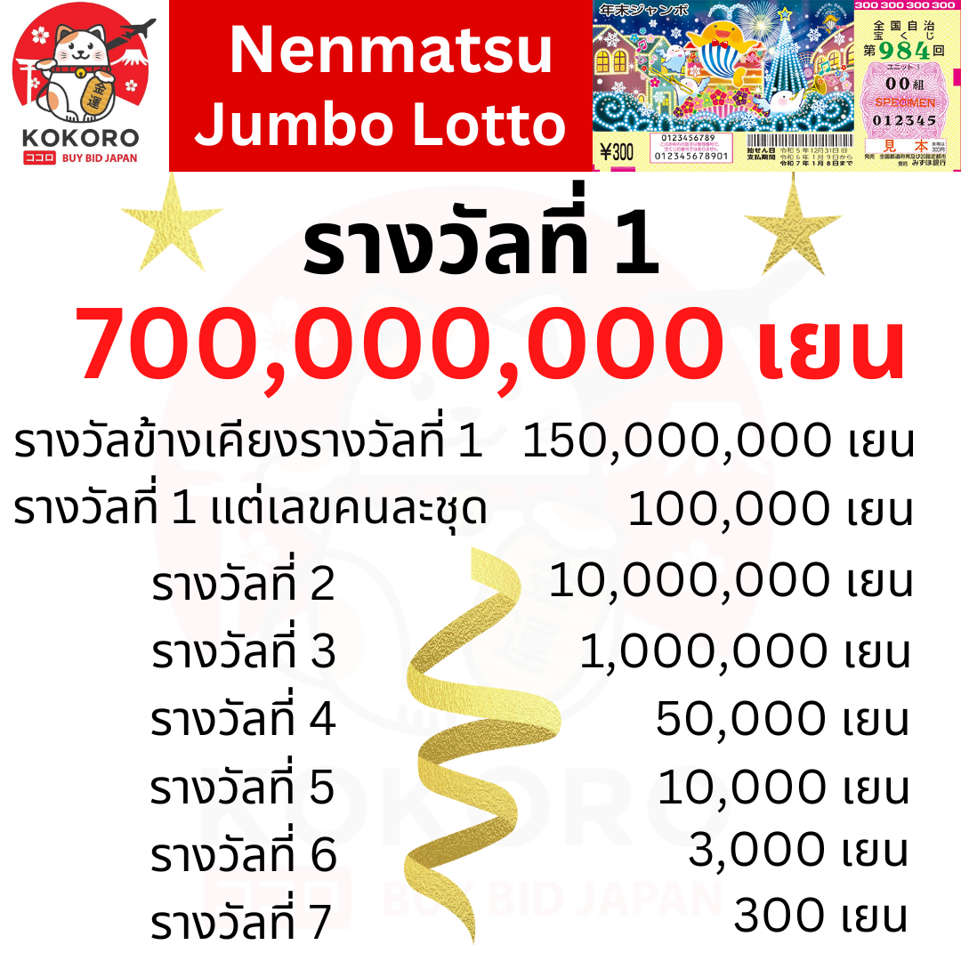 ไลฟ์สกอร์บอล เว็บคาสิโนออนไลน์สุดคุ้ม เล่นง่ายจ่ายจริงไม่มีโกง