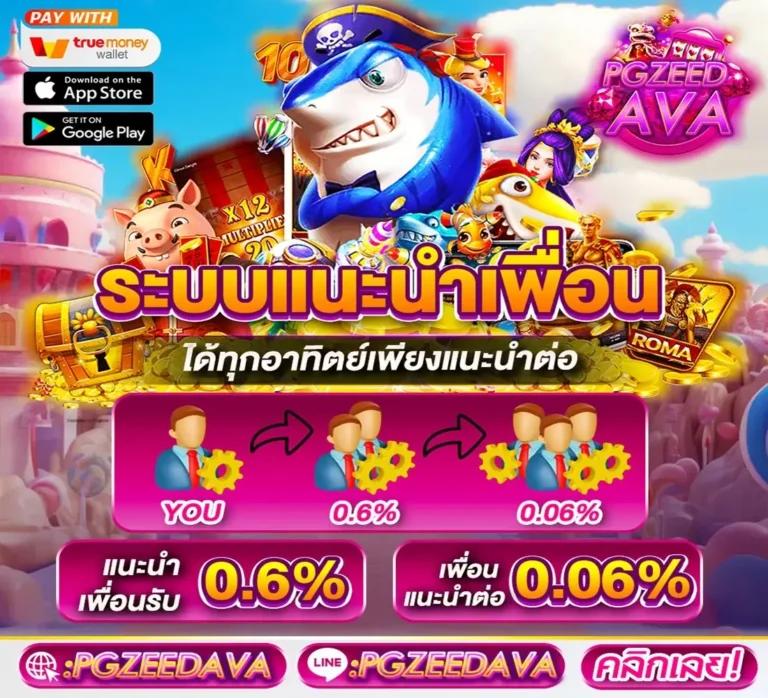 ไลสกอ ค่ายเกมคาสิโนออนไลน์ โอกาสทำกำไรสูงสุดในไทย